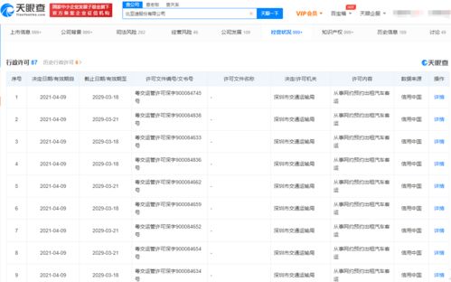 比亞迪獲得多項“網(wǎng)約車證”，加速出行服務戰(zhàn)略布局